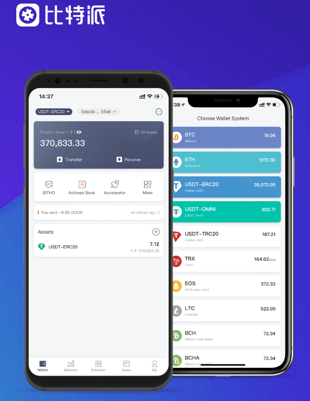 哪些